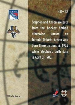 2003-04 In The Game Action - Homeboys #HB-12 Stephen Weiss / Anson Carter Back