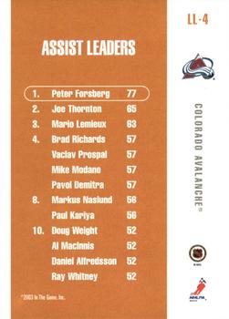 2003-04 In The Game Action - League Leaders #LL-3 Peter Forsberg Back