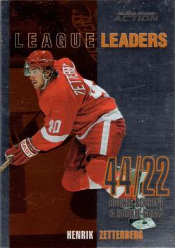 2003-04 In The Game Action - League Leaders #LL-6 Henrik Zetterberg Front