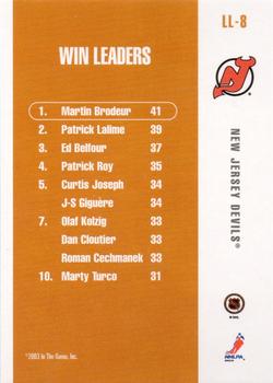 2003-04 In The Game Action - League Leaders #LL-8 Martin Brodeur Back