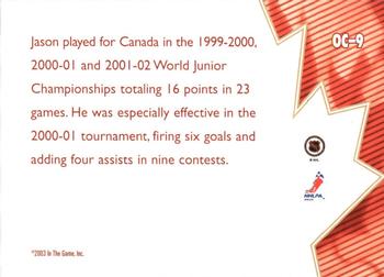 2003-04 In The Game Action - Oh Canada #OC-9 Jason Spezza Back