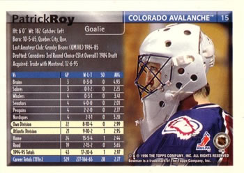 1995-96 Bowman #15 Patrick Roy Back