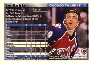 1995-96 Bowman #42 Joe Sakic Back