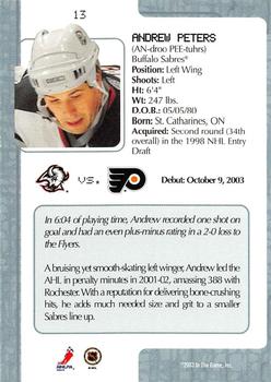 2003-04 In The Game VIP #13 Andrew Peters Back