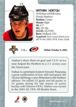 2003-04 In The Game VIP #19 Nathan Horton Back