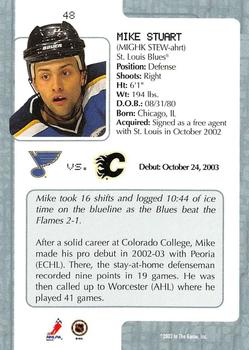 2003-04 In The Game VIP #48 Mike Stuart Back