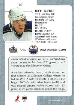 2003-04 In The Game VIP #87 Noah Clarke Back