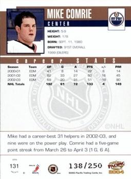 2003-04 Pacific - Blue #131 Mike Comrie Back