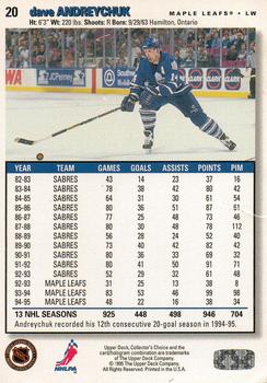 1995-96 Collector's Choice #20 Dave Andreychuk Back