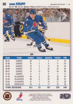 1995-96 Collector's Choice #80 Uwe Krupp Back
