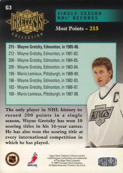 1995-96 Collector's Choice - Wayne Gretzky's Record Collection #G3 Wayne Gretzky Back
