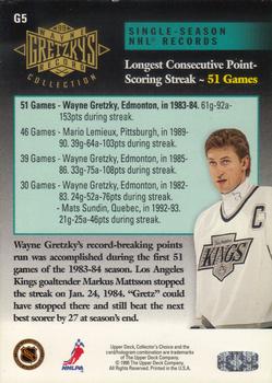 1995-96 Collector's Choice - Wayne Gretzky's Record Collection #G5 Wayne Gretzky Back