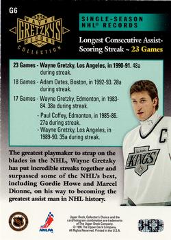 1995-96 Collector's Choice - Wayne Gretzky's Record Collection #G6 Wayne Gretzky Back