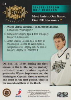 1995-96 Collector's Choice - Wayne Gretzky's Record Collection #G7 Wayne Gretzky Back
