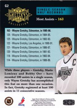 1995-96 Collector's Choice - Wayne Gretzky's Record Collection #G2 Wayne Gretzky Back