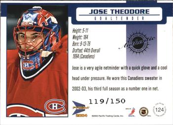 2003-04 Pacific Prism - Retail Jerseys #124 Jose Theodore Back