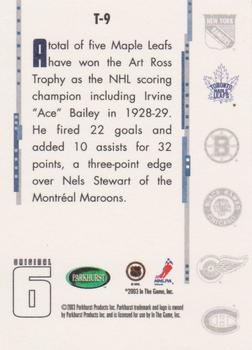 2003-04 Parkhurst Original Six Toronto - Inserts #T-9 Ace Bailey Back