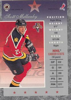 1995-96 Donruss Elite #86 Scott Mellanby Back