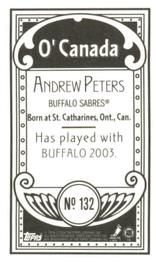 2003-04 Topps C55 - Minis O' Canada Back #132 Andrew Peters Back