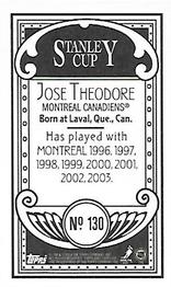 2003-04 Topps C55 - Minis Stanley Cup Back #130 Jose Theodore Back