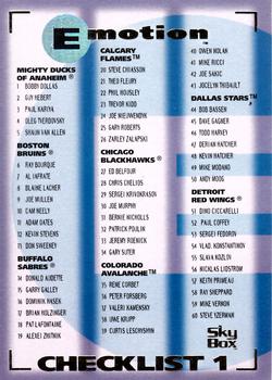 1995-96 SkyBox E-Motion #199 Checklist 1 Front