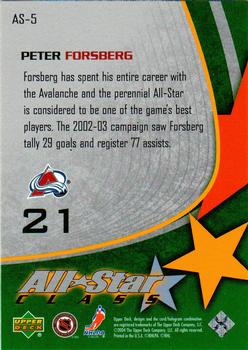 2003-04 Upper Deck - All-Star Class #AS-5 Peter Forsberg Back