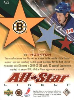 2003-04 Upper Deck - All-Star Lineup #AS3 Joe Thornton Back