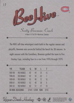 2003-04 Upper Deck Beehive - Jumbos #17 Scotty Bowman Back