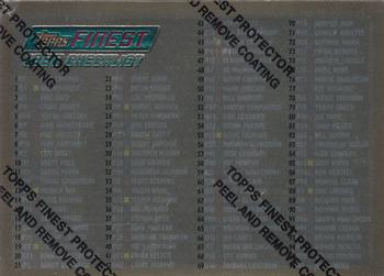 1995-96 Finest #191 Checklist Front