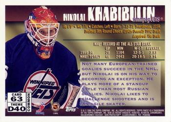 1995-96 Finest - Refractors #63 Nikolai Khabibulin Back