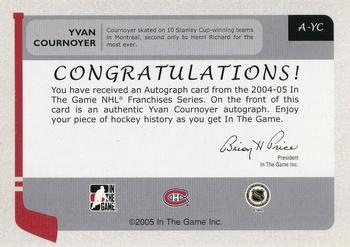 2004-05 In The Game Franchises Canadian - Autographs #A-YC Yvan Cournoyer Back