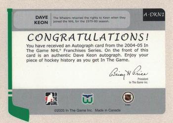 2004-05 In The Game Franchises Update - Autographs #A-DKN1 Dave Keon  Back
