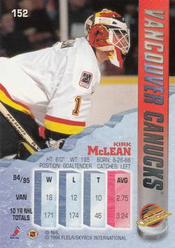 1995-96 Metal #152 Kirk McLean Back