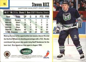 1995-96 Parkhurst International #95 Steven Rice Back