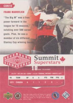 2004-05 UD Legendary Signatures - Summit Superstars #CDN10 Frank Mahovlich Back