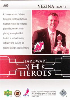2004-05 Upper Deck - Hardware Heroes #AW5 Martin Brodeur Back