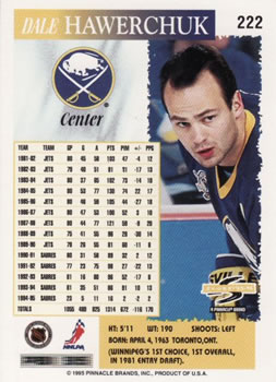 1995-96 Score #222 Dale Hawerchuk Back