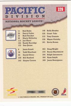 1995-96 Score #326 Pacific Division Checklist Back