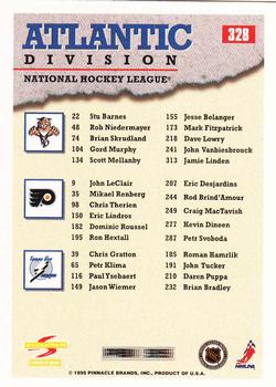 1995-96 Score #328 Atlantic Division Checklist Back