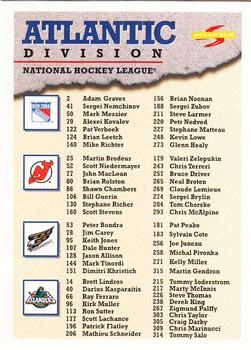 1995-96 Score #328 Atlantic Division Checklist Front
