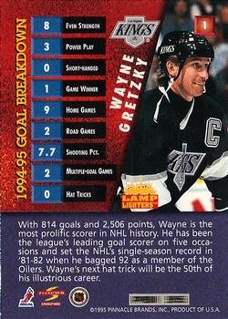 1995-96 Score - Lamplighters #1 Wayne Gretzky Back