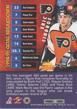 1995-96 Score - Lamplighters #15 Eric Lindros Back