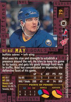 1995-96 Stadium Club #79 Brad May Back