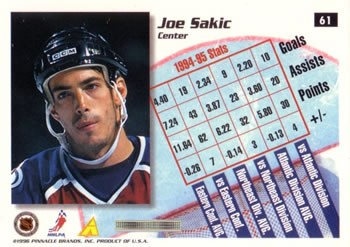 1995-96 Summit #61 Joe Sakic Back