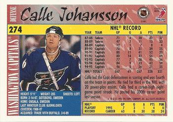 1995-96 Topps #274 Calle Johansson Back