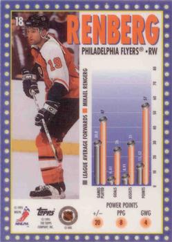 1995-96 Topps - Marquee Men Power Boosters #18 Mikael Renberg Back