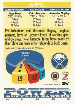 1995-96 Topps - Power Lines #6PL Jason Dawe / Pat LaFontaine / Alexander Mogilny Back
