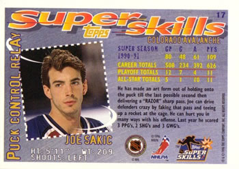 1995-96 Topps Super Skills #17 Joe Sakic Back