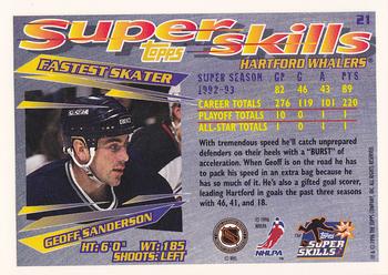 1995-96 Topps Super Skills #21 Geoff Sanderson Back