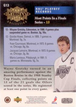 1995-96 Upper Deck - Wayne Gretzky's Record Collection #G13 Wayne Gretzky Back